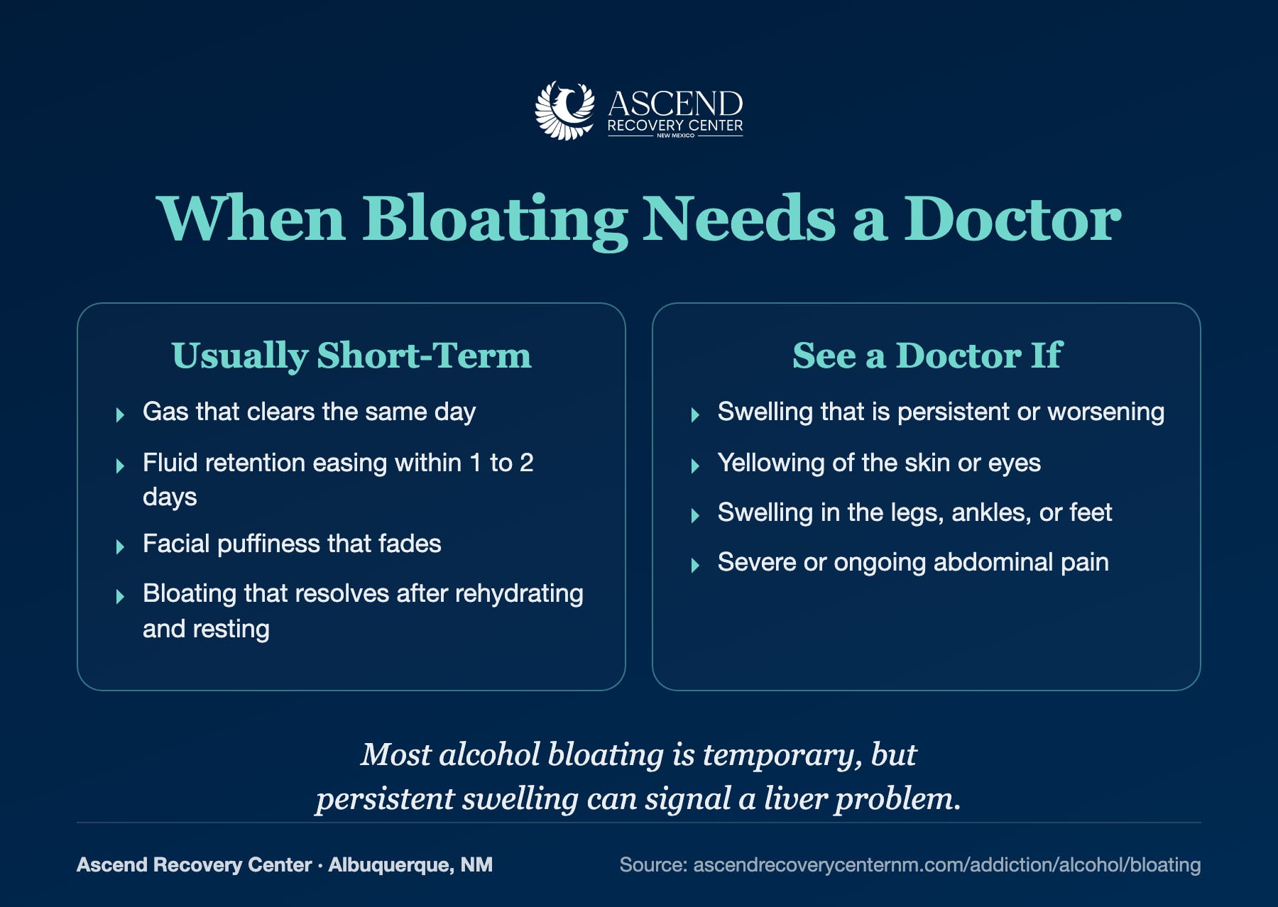 When alcohol bloating is short-term versus when swelling needs a doctor