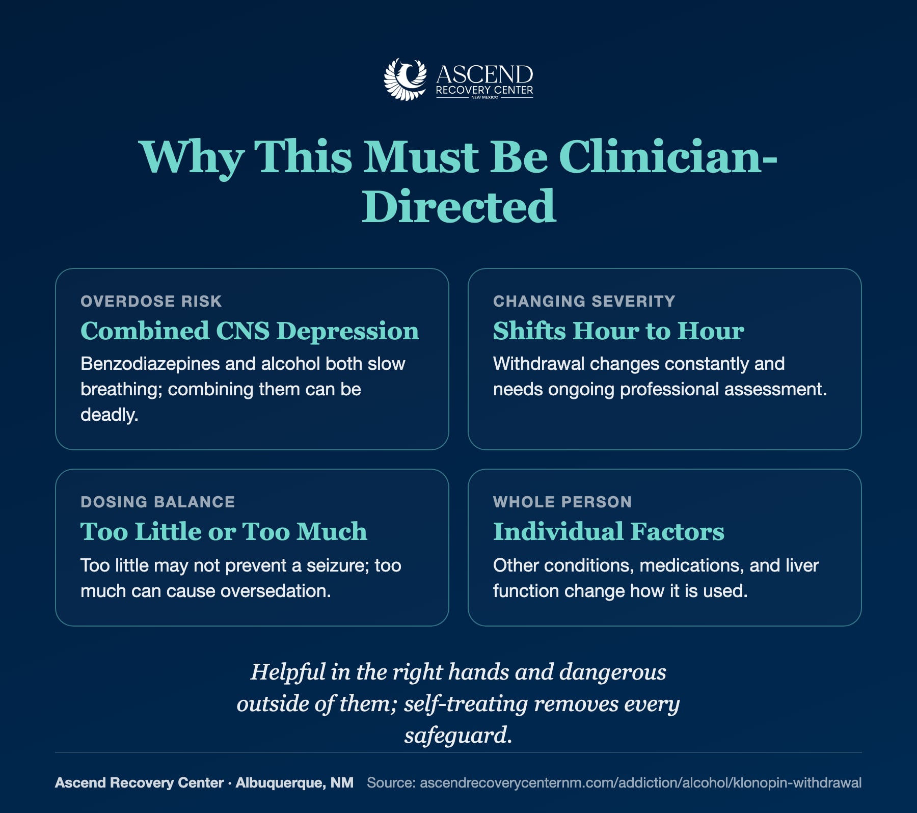 Four reasons benzodiazepine use in alcohol withdrawal must be clinician-directed