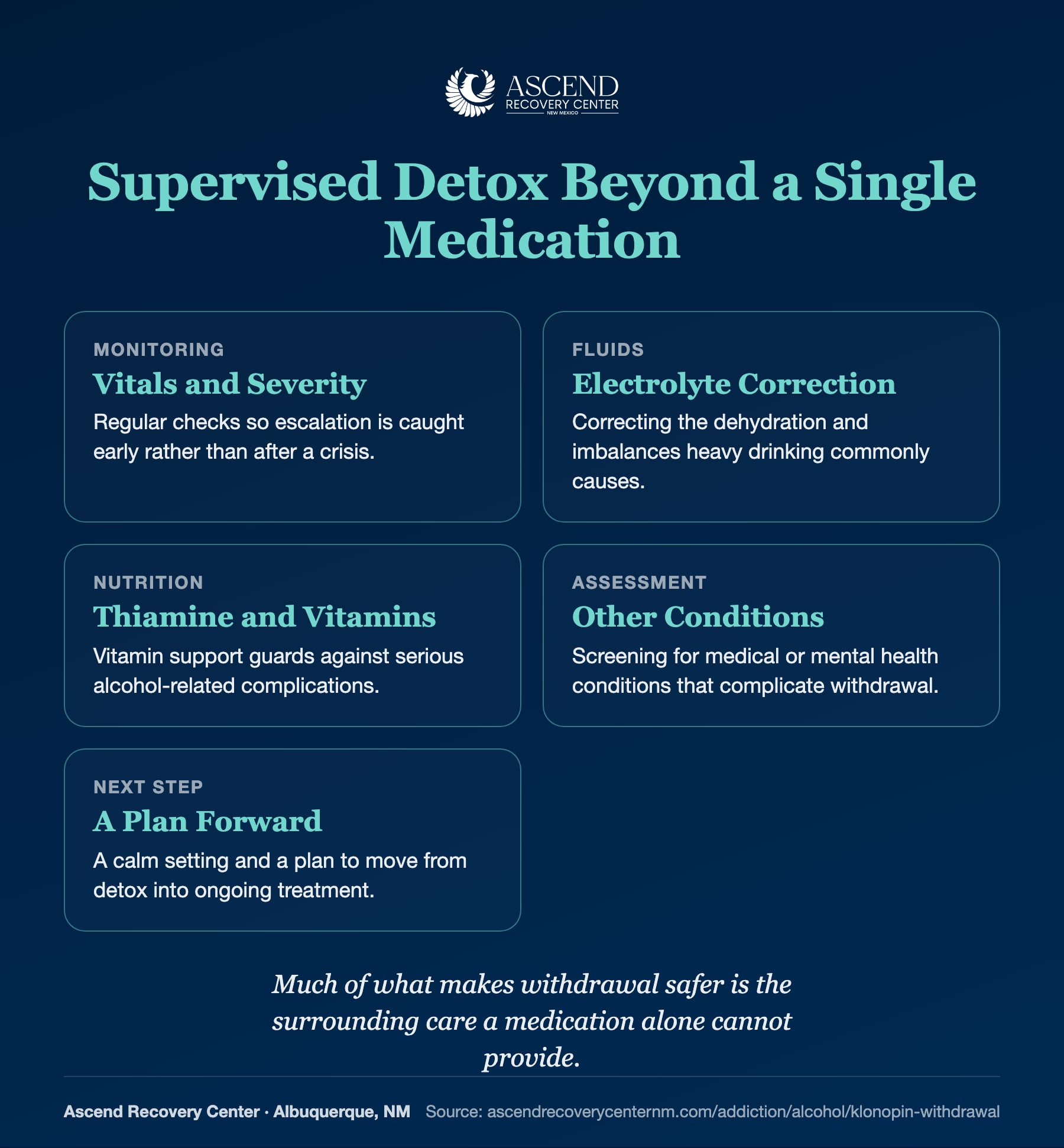 What supervised alcohol detox involves beyond a single medication