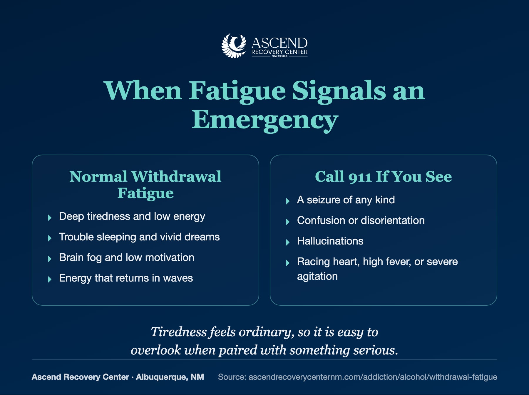 Normal withdrawal fatigue versus signs that require calling 911