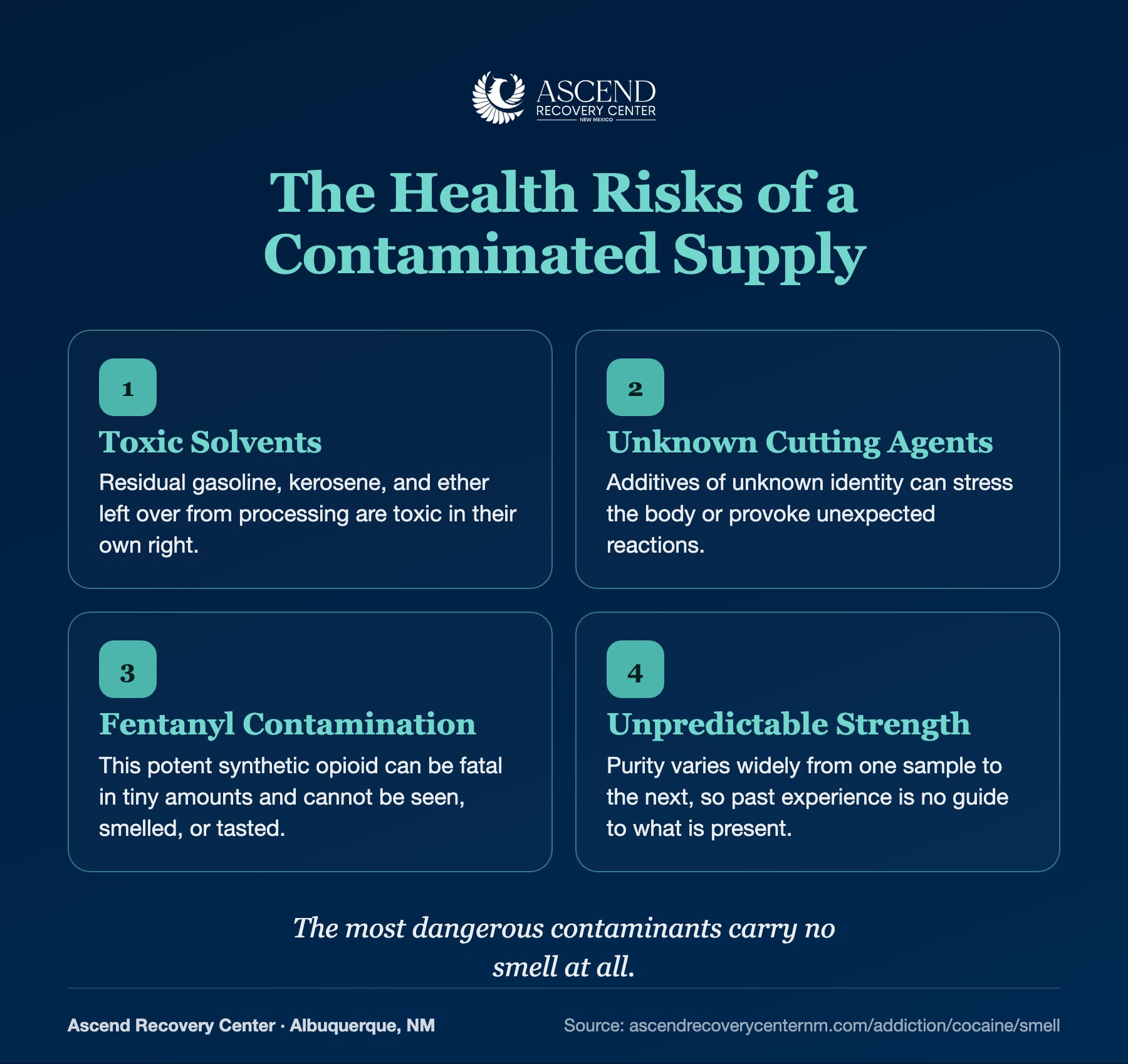 Four health risks of a contaminated cocaine supply: toxic solvents, unknown cutting agents, fentanyl contamination, and unpredictable strength