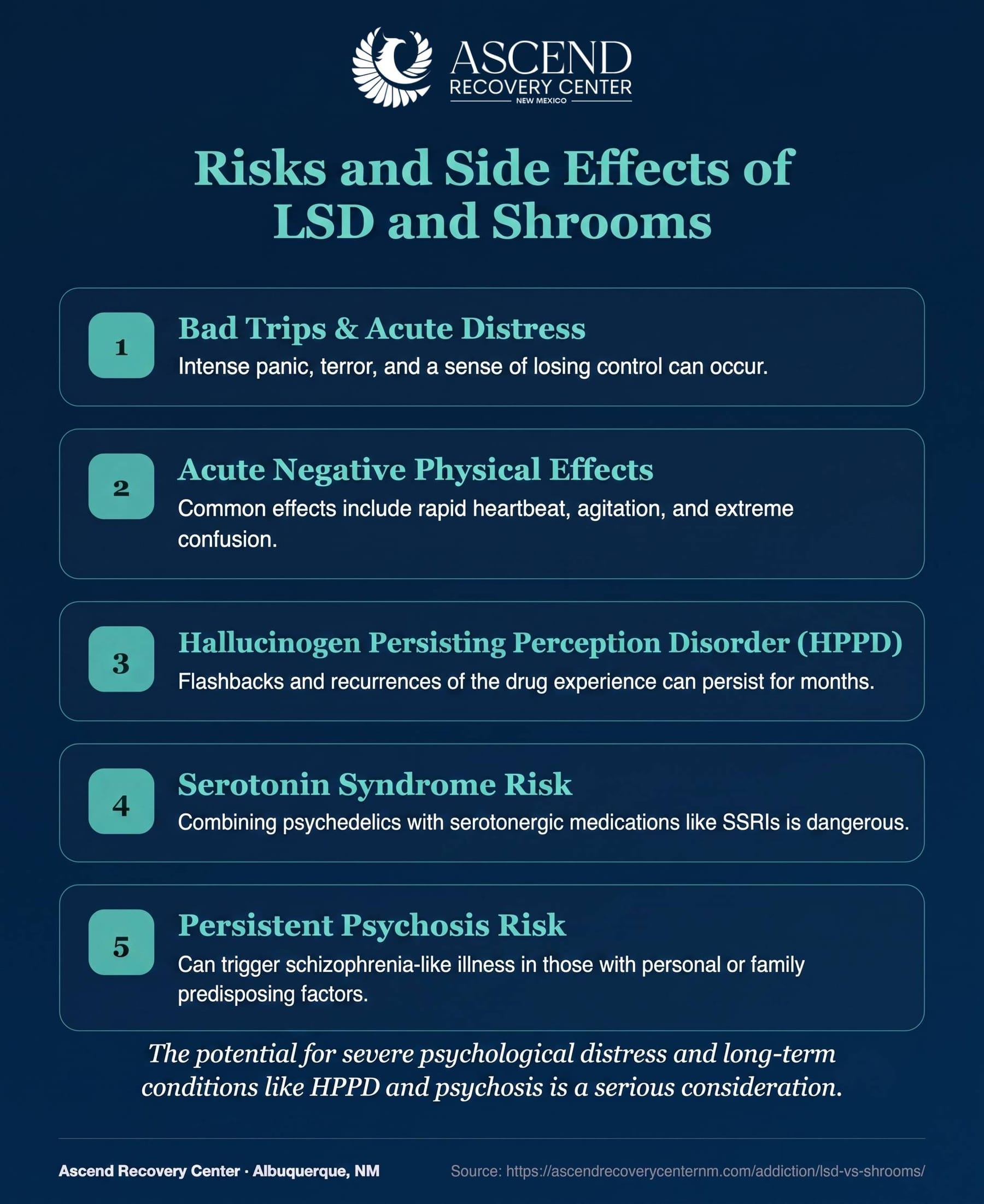 Risks and side effects of LSD and shrooms: bad trips, acute physical effects, HPPD, serotonin syndrome, and persistent psychosis risk