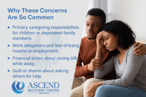 Common Treatment Concerns