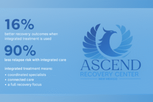 Integrated Treatment Benefits