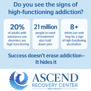 When High-Functioning Addiction Needs Residential Treatment