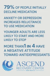 Medication Talks in Residential Treatment