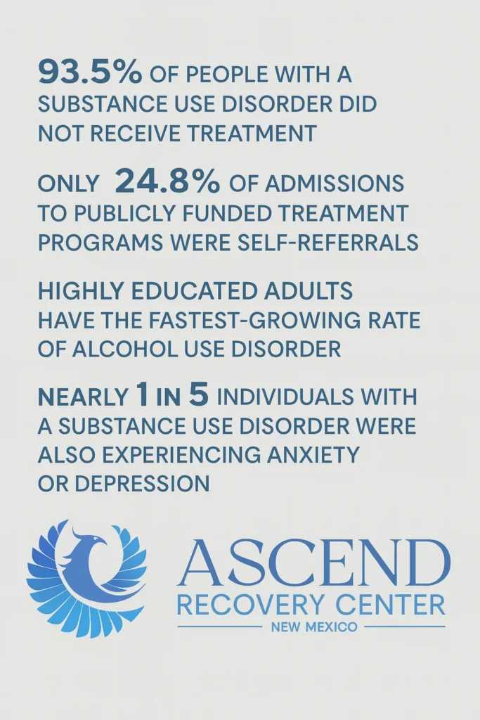 Residential Treatment for Young Adults