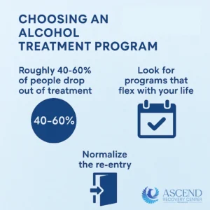 Second Chance Alcohol Addiction Treatment in New Mexico