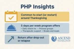 PHP Insights