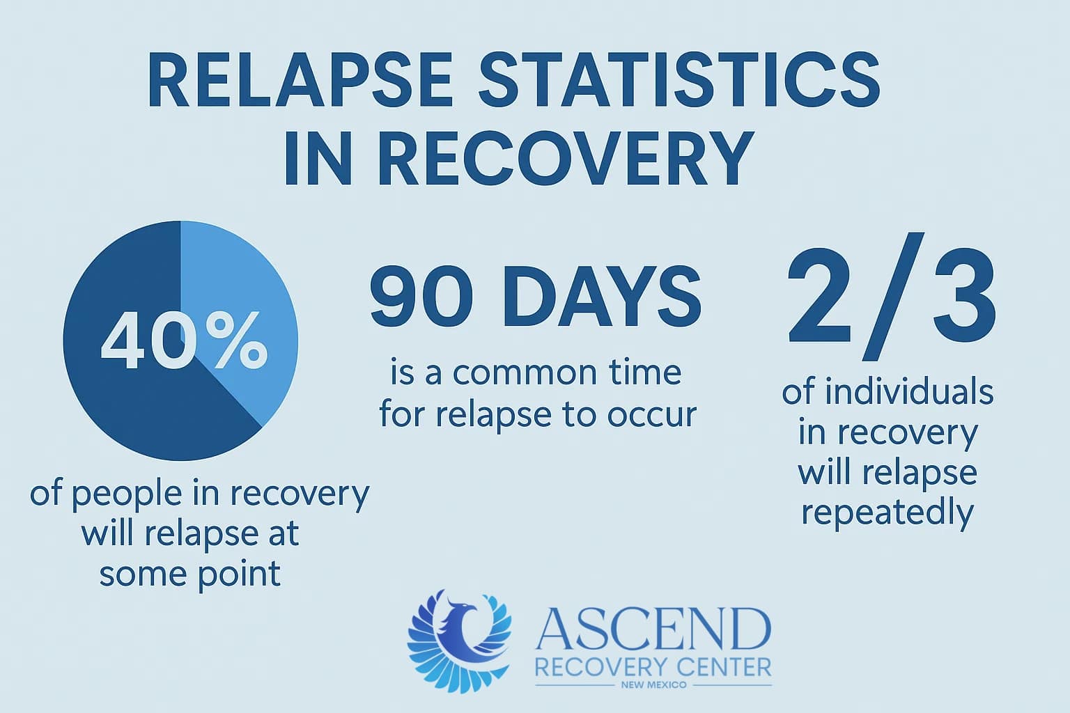 How an Alcohol Detox Program Helped After I Relapsed