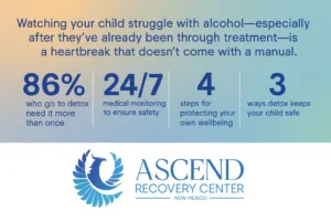 Detox Safety Insights