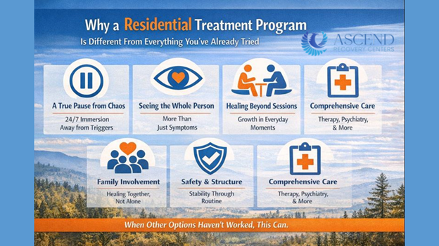 Why a Residential Treatment Program