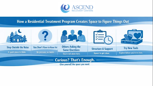 how-a-residential-treatment-program-creates-space-to-figure-things-out