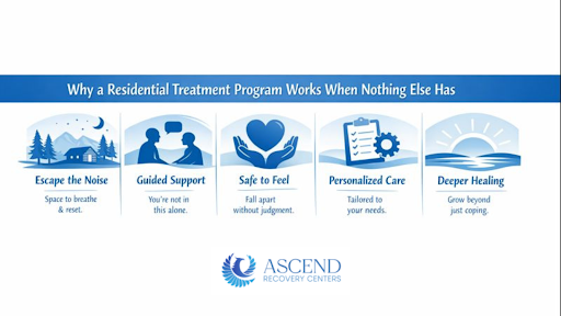 why-a-residential-treatment-program-works-differently-than-anything-youve-tried-before